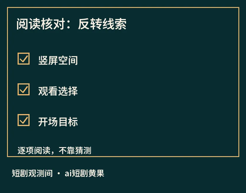 阅读核对：反转线索示意图，标出竖屏空间、观看选择、开场目标